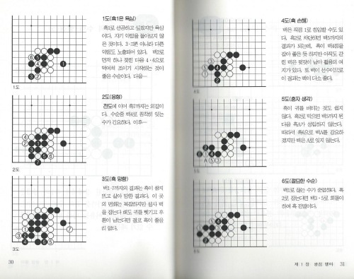 Koreaans joseki/opening/vorm, vol. 5